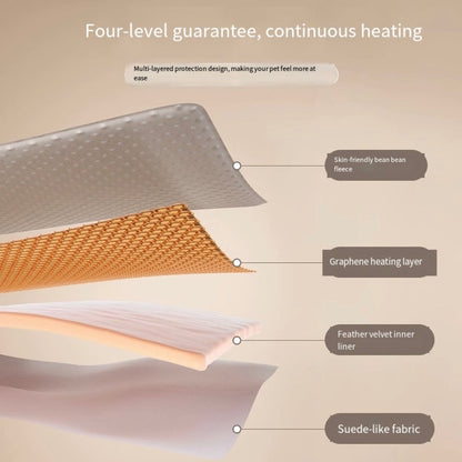 LITEGUEST Waterproof Pet Heating Pad for Cats & Dogs