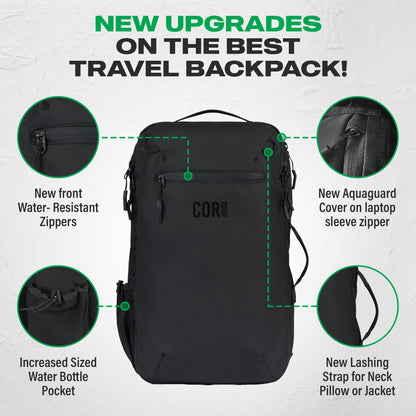 The Island Hopper 40L — Carry-On Backpack for 1–2 Week Trips
