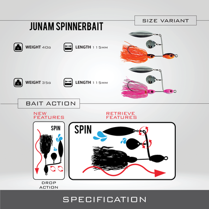 Junam Spinnerbait