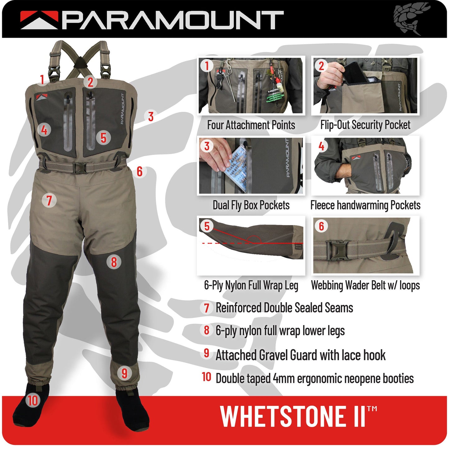 Whetstone II Chest Wader