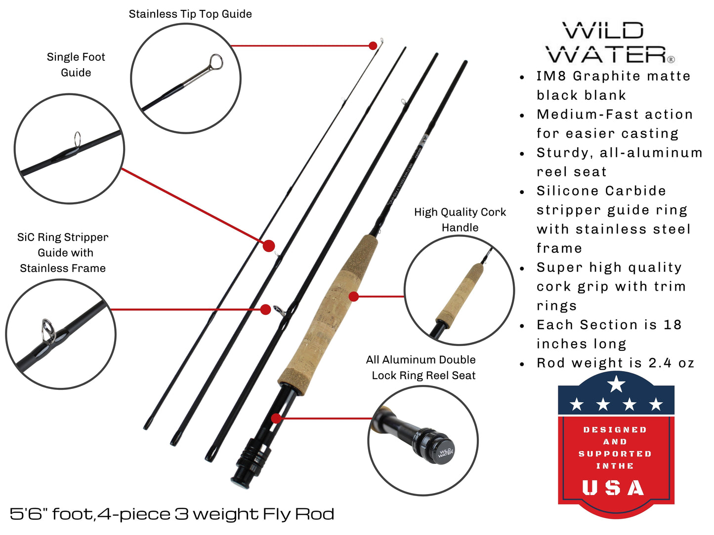 Wild Water Standard Fly Fishing Kit, 5 ft 6 in 3 wt Rod | SendIt Sailing