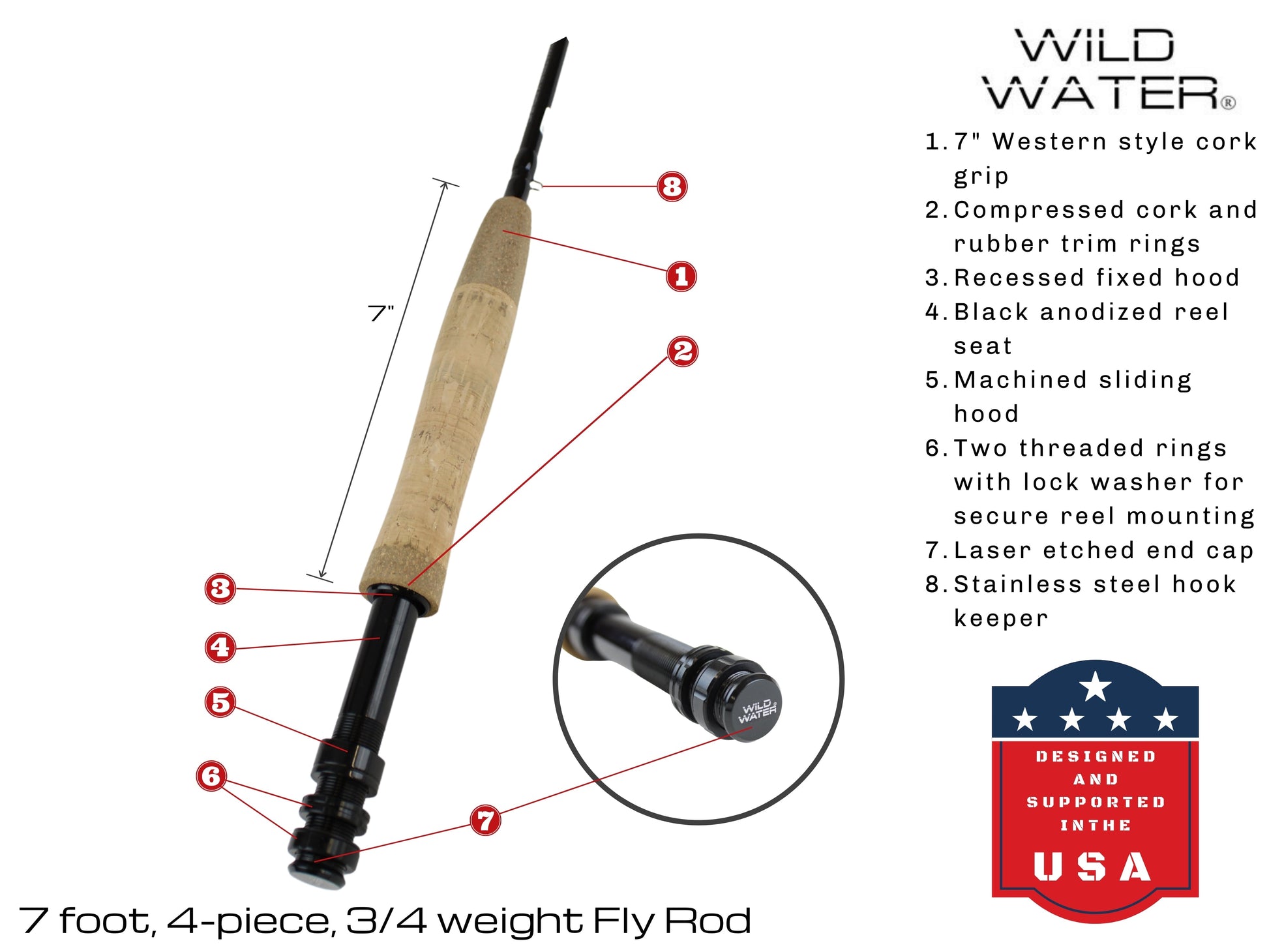 Wild Water Standard Fly Fishing Combo, 7 ft 3/4  wt Rod | SendIt Sailing