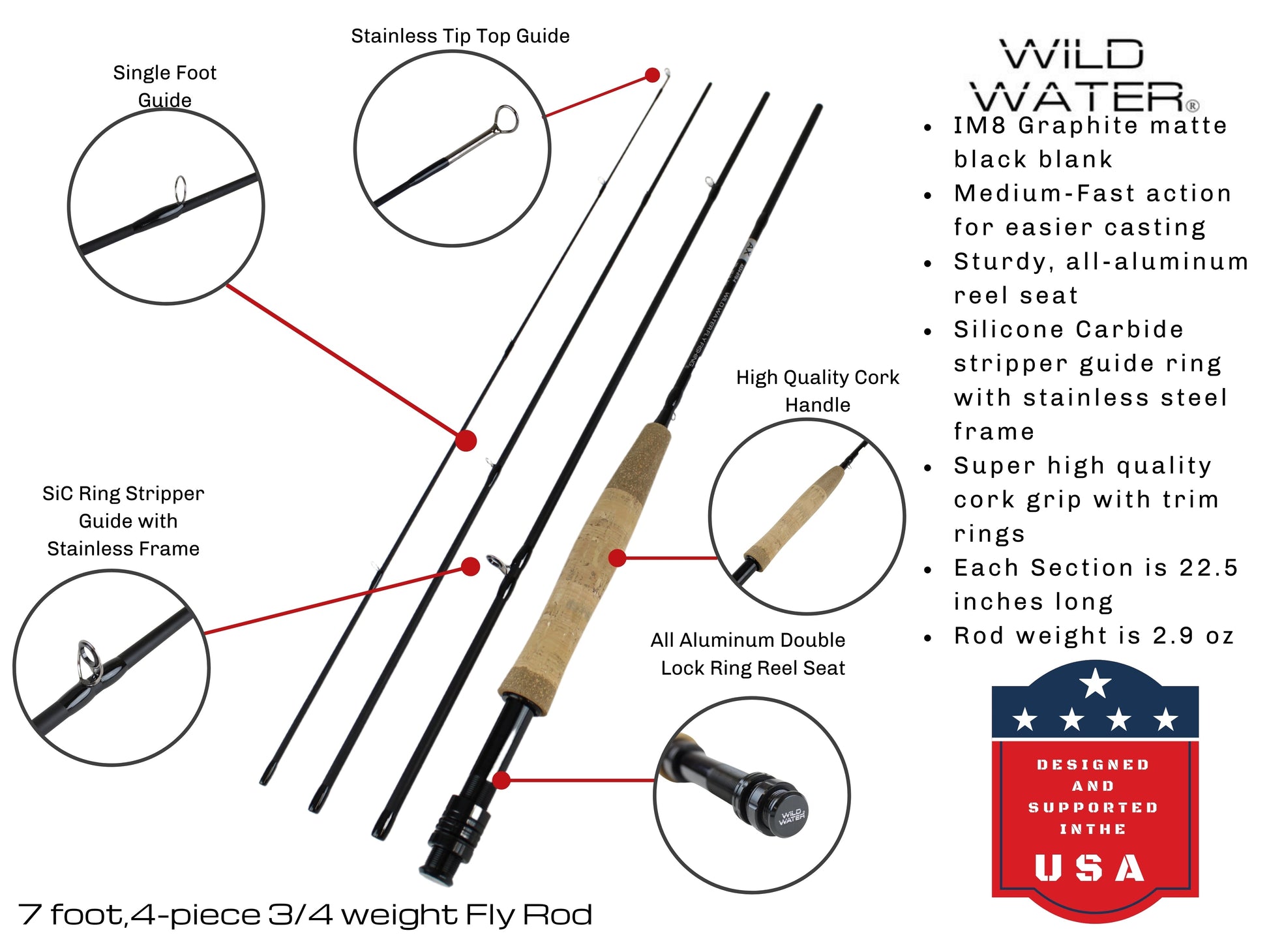 Wild Water Standard Fly Fishing Combo, 7 ft 3/4  wt Rod | SendIt Sailing