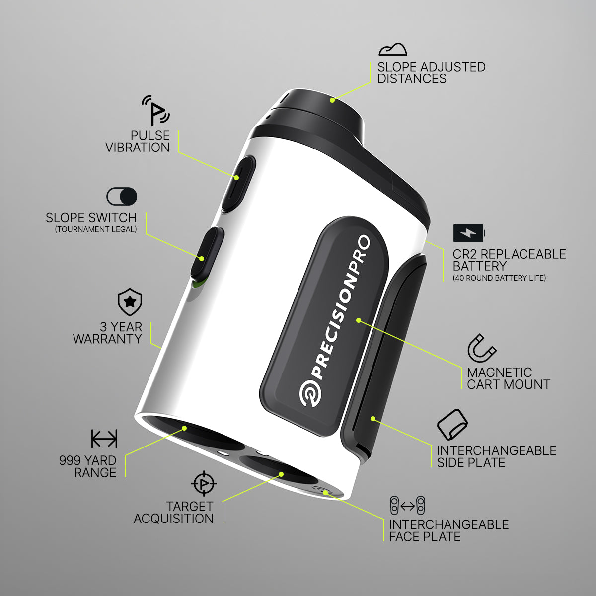 NX10 Slope Rangefinder