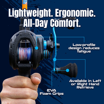 Reaction Tackle Baitcasting Fishing Reel – ProSpin Edition - 6.8:1 Gear Ratio - NEW