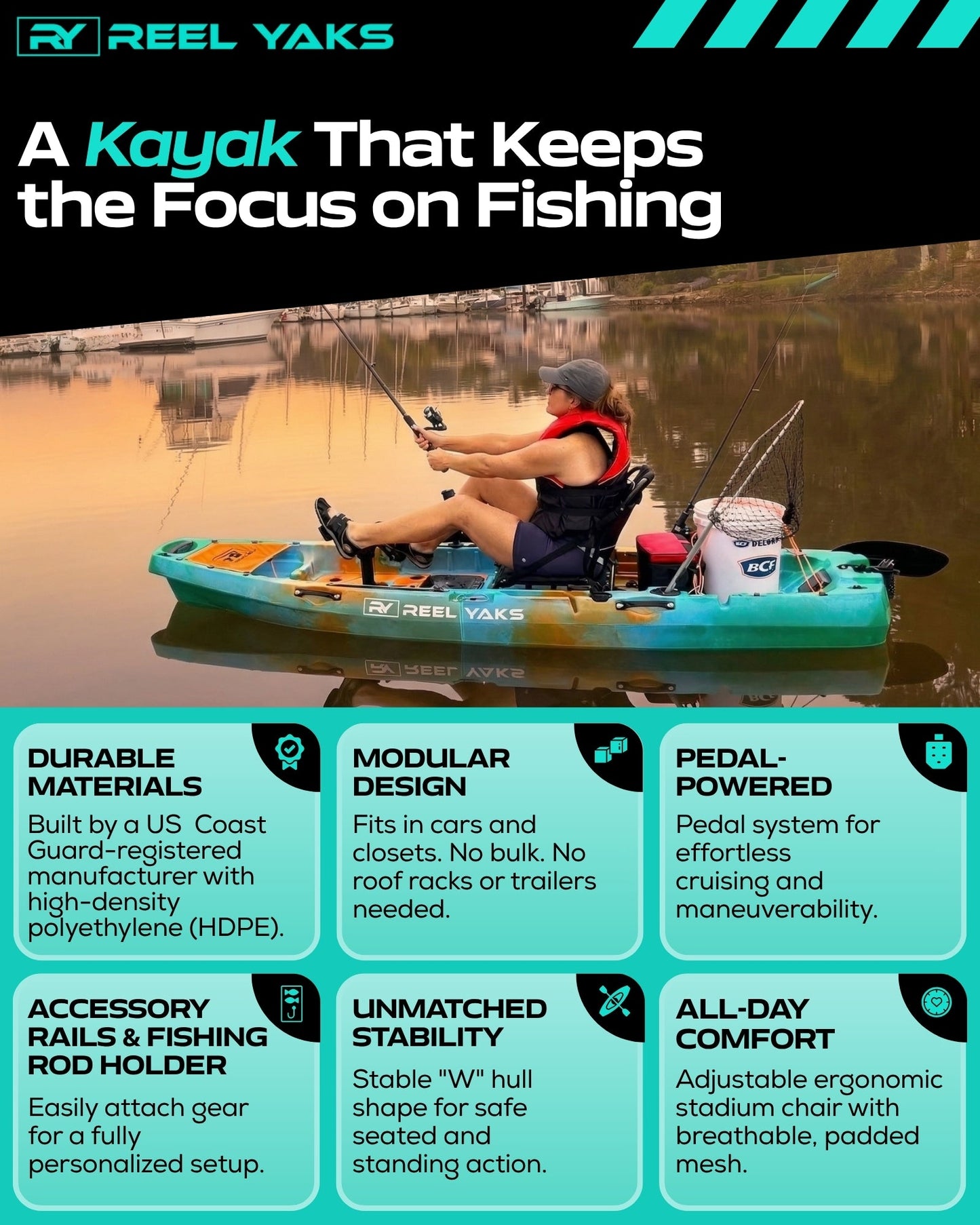 Radar 10ft Propeller Drive Modular Fishing Kayak