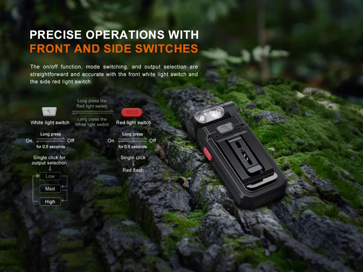 Fenix SW05R Multipurpose Clip-On Light with Red or UV Output