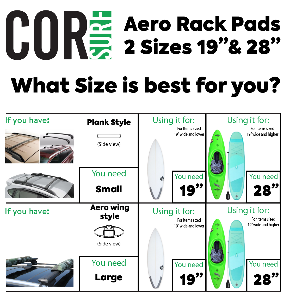 Aero Roof Rack Pads Two Sizes 28" and 19" - Narrow Flat Bars