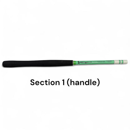 Siyco Replacement Parts