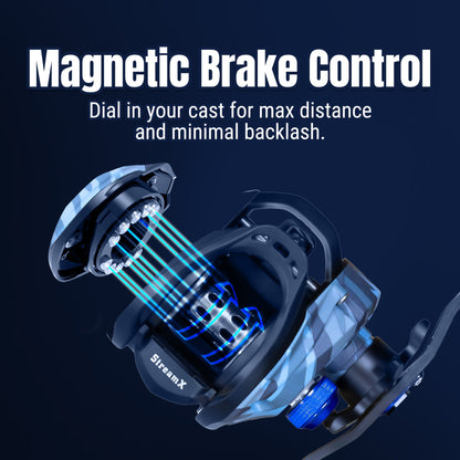 Reaction Tackle Baitcasting Fishing Reel- StreamX Edition- 7.5:1 gear ratio - NEW