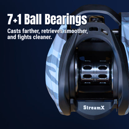 Reaction Tackle Baitcasting Fishing Reel- StreamX Edition- 7.5:1 gear ratio - NEW