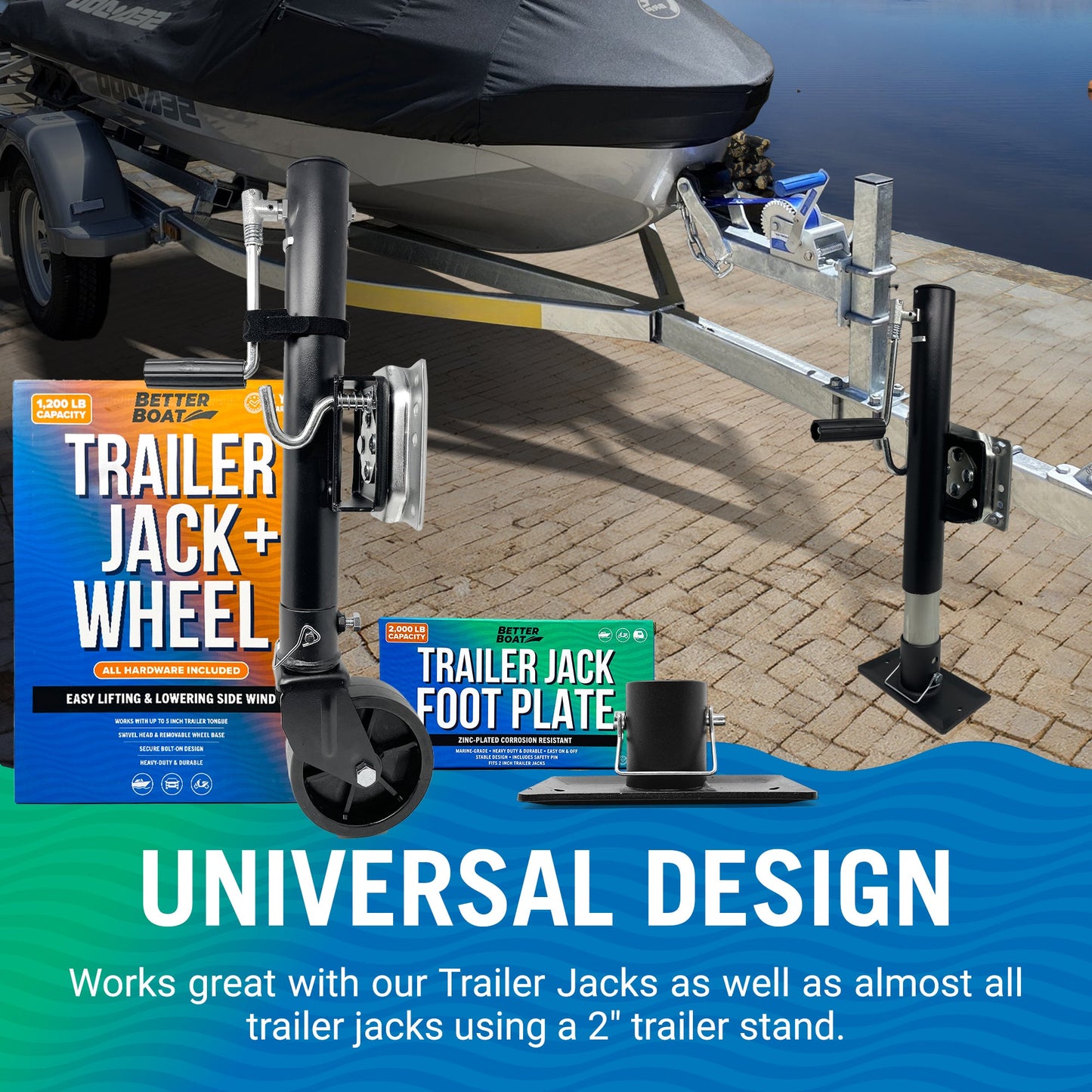 Trailer Jack Foot Plate