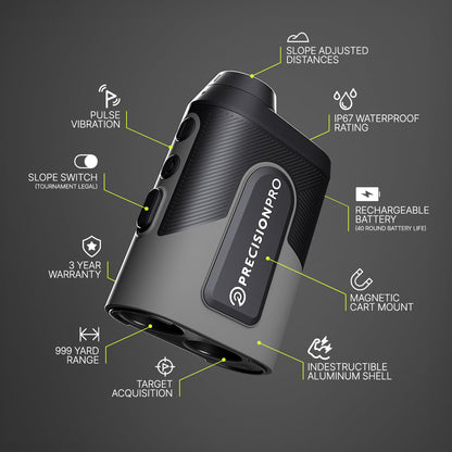 TITAN SLOPE RANGEFINDER - TEAM EUROPE