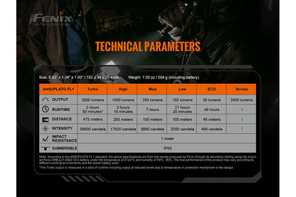 Fenix TK20R V2.0 Rechargeable Flashlight with FREE T5 Tactical Pen (optional)