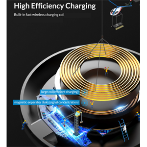 Lunasea LunaSafe 10W Qi Charge Pad USB Powered - Power Supply Not Included