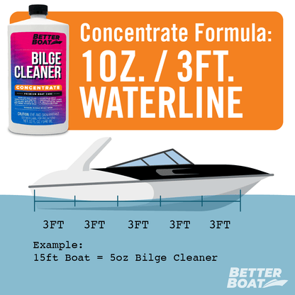 Better Boat Bilge Cleaner Concentrate