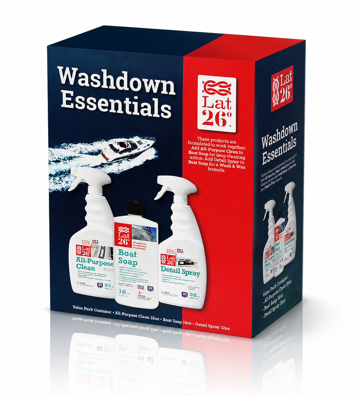 Washdown Essentials Kit