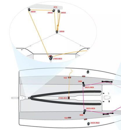 Harken Dinghy Jib Lead Track - 12in Length