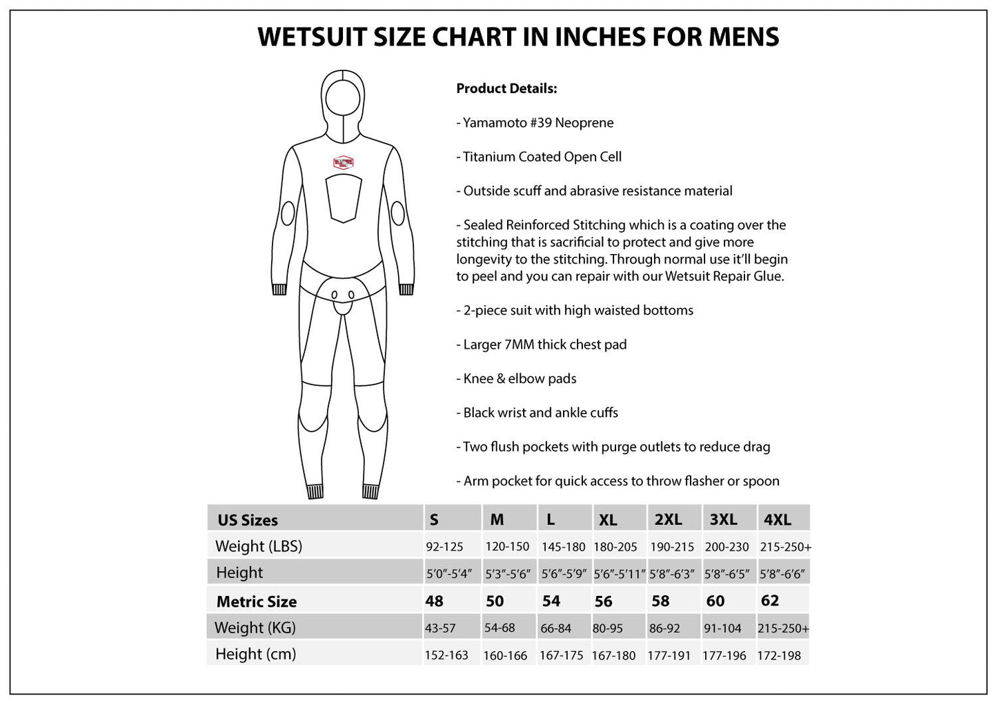 Blinky Tako Wetsuit (Mens)