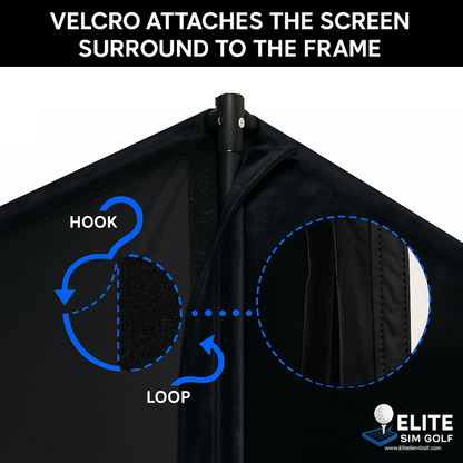 Birdie 10 Golf Simulator Enclosure by Elite Sim Golf