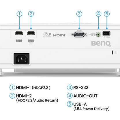 BenQ TK700ST 4K HDR 3000lm Short Throw Golf Projector