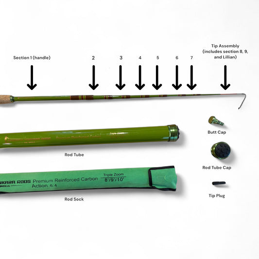 "Baby" RodZilla Replacement Parts