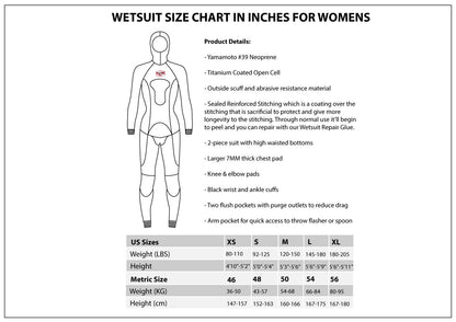 Uku Wetsuit (Womens)