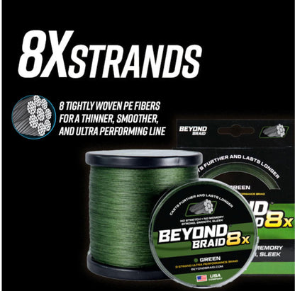 Green 8X- No Fade - Ultra Performance 8 Strand