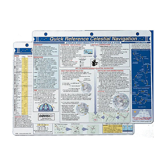 Davis Quick Reference Celestial Navigation Card | SendIt Sailing