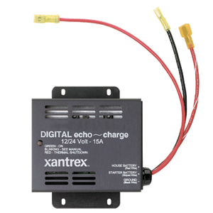 Xantrex Heart Echo Charge Charging Panel | SendIt Sailing